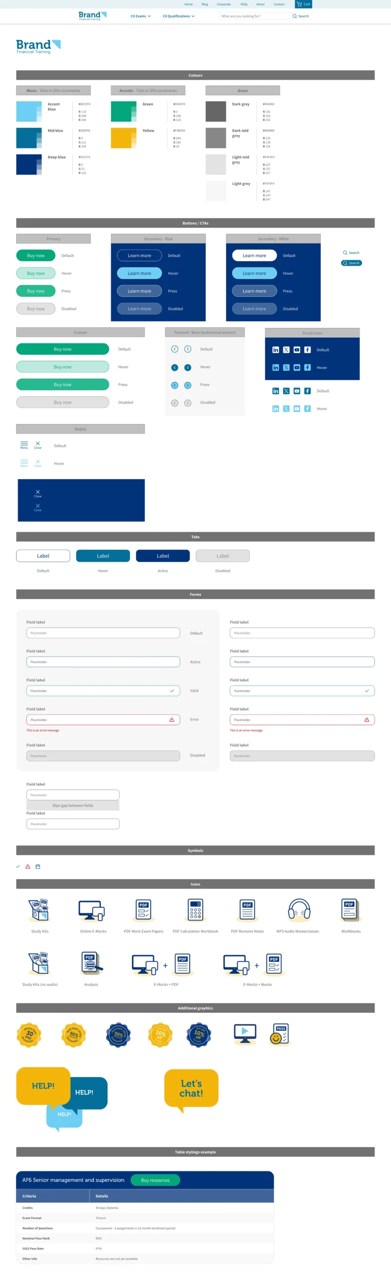 Brand Financial Training new website design component library designed by Gavin Stretch.