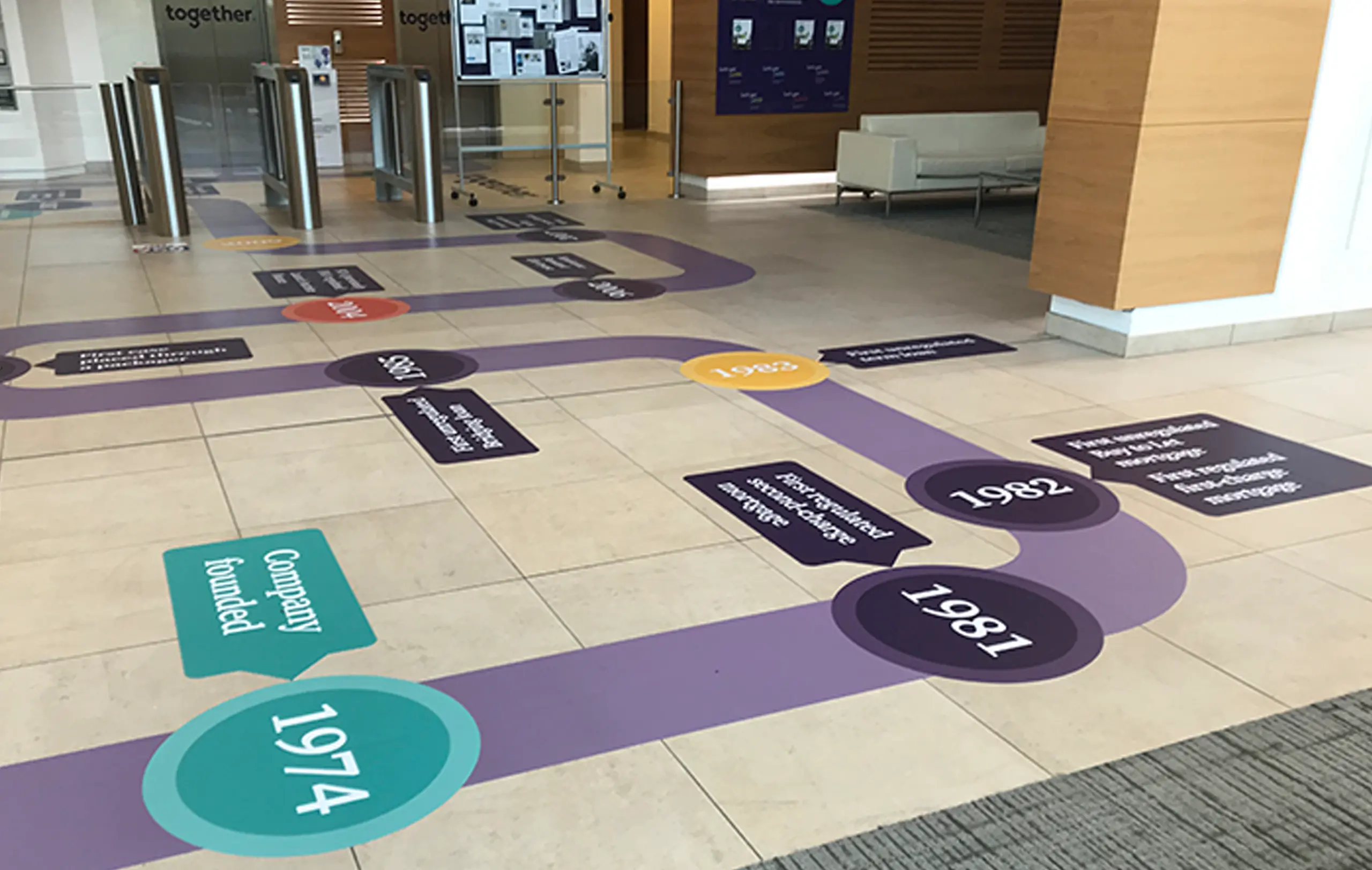 Vinyl floor graphics designed by Gavin Stretch of Mode=Create for a financial lender showing a timeline of their company milestones as a trial around the office floors.