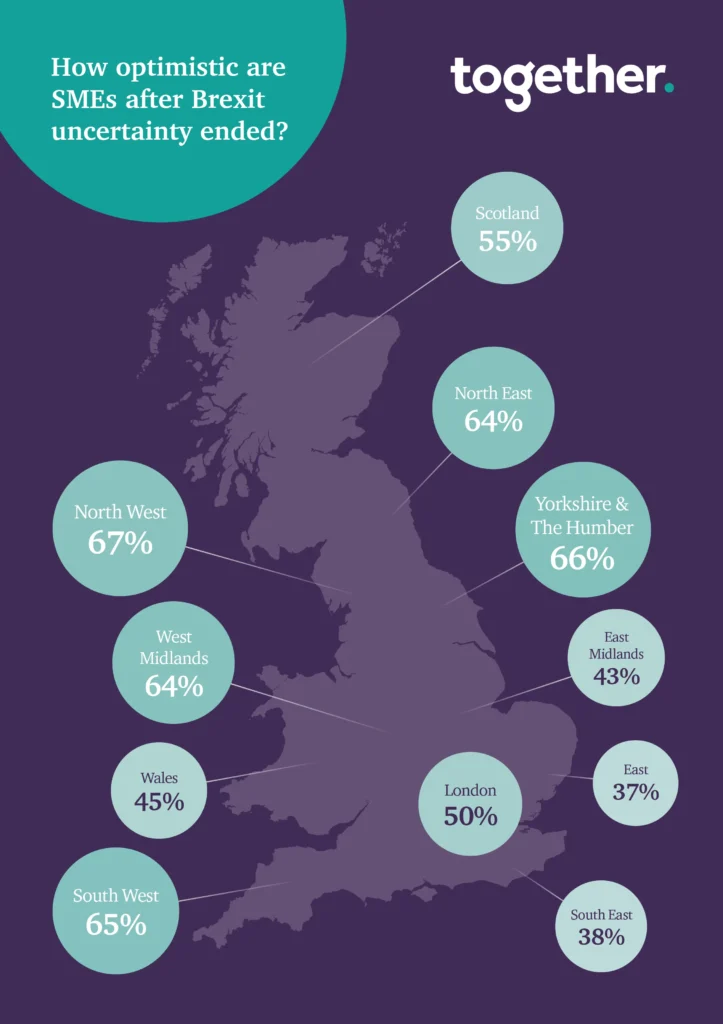 A simple infographic map designed by Gavin Stretch of Mode=Create. Title reads 'How optimistic are SMEs after Brexit uncertainty ended?' and the graphic shows a map of the UK with dots showing figures for various regions.